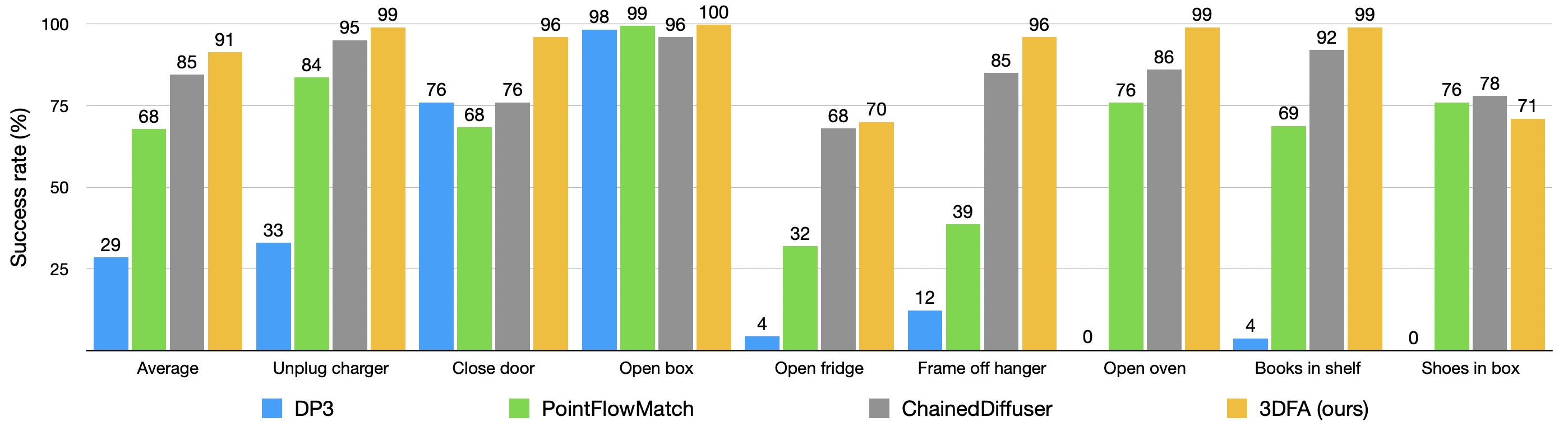 input image
